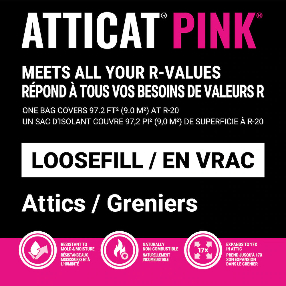 AttiCat Expanding PINK FIBERGLAS Blown-In Insulation (32.6 sq.ft.)